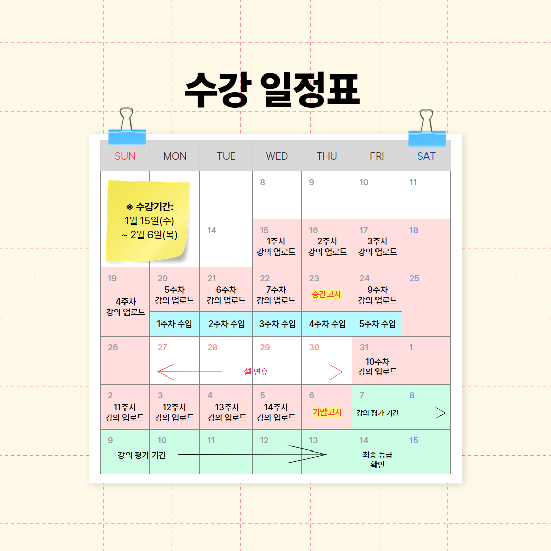 2025년 예비 신입생 대상 입학 전 SW교육 안내