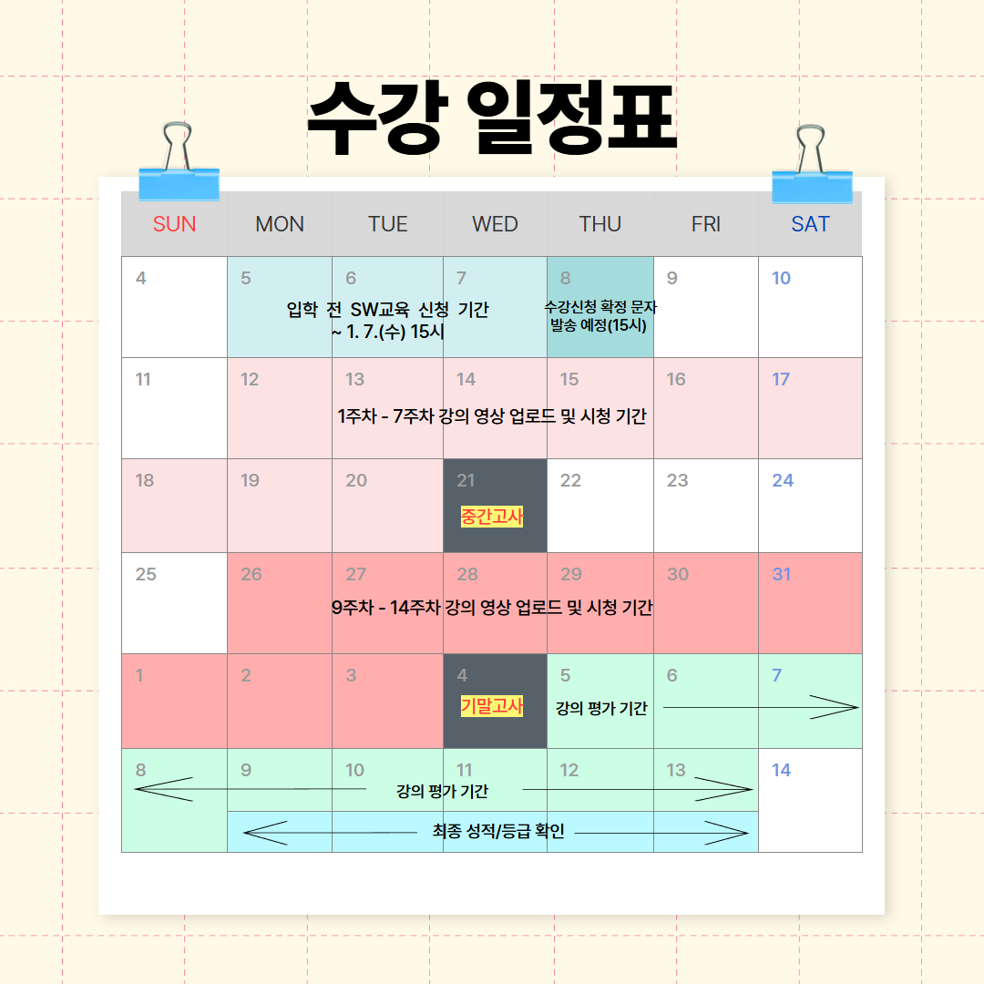 2026학년도 예비 신입생 대상 입학 전 SW교육 안내