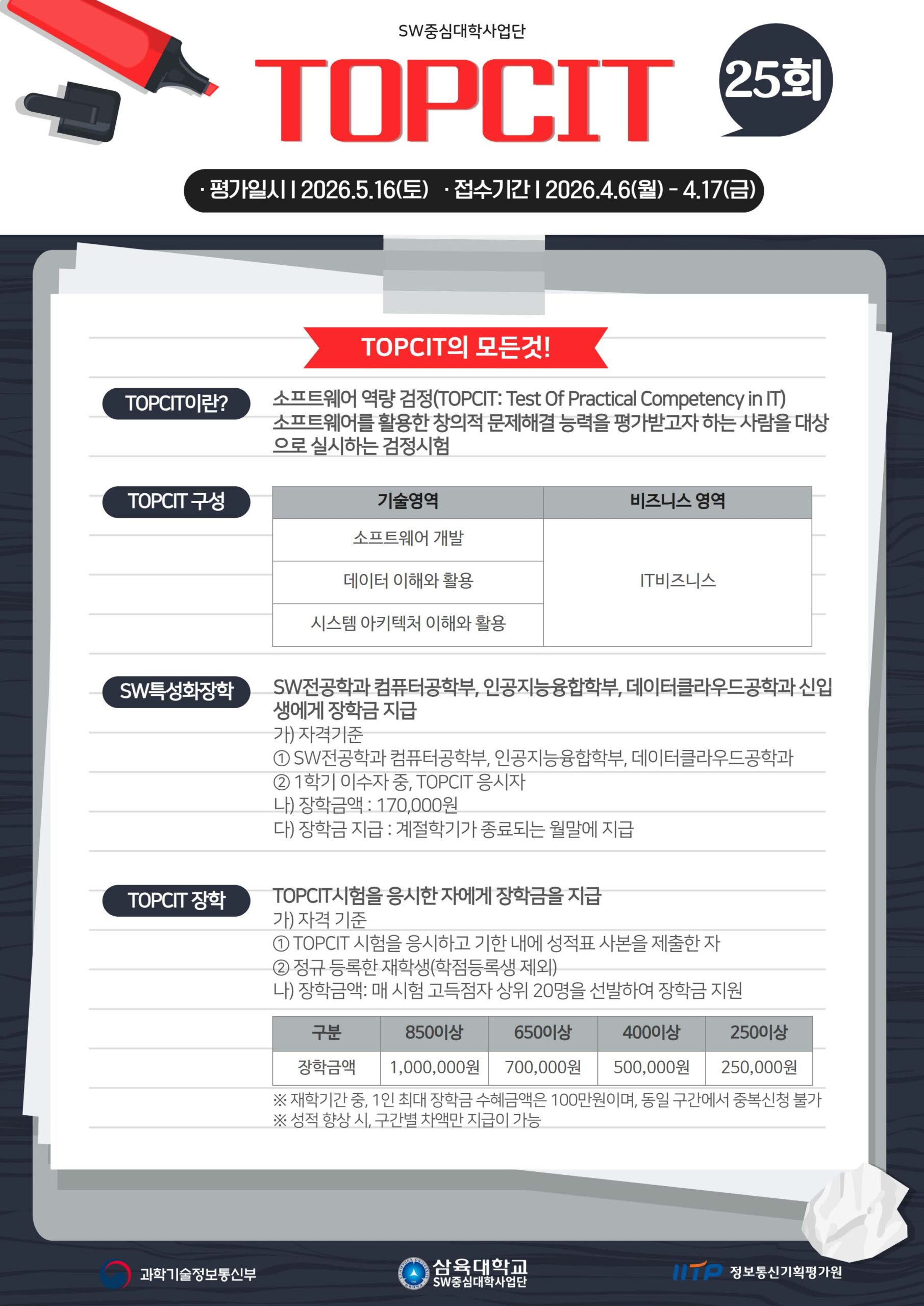 SW역량검정(TOPCIT) 제25회 정기평가 시행 안내