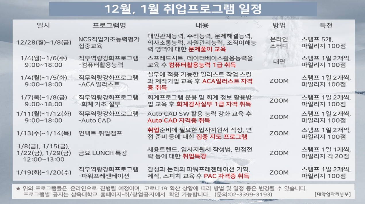 취업프로그램