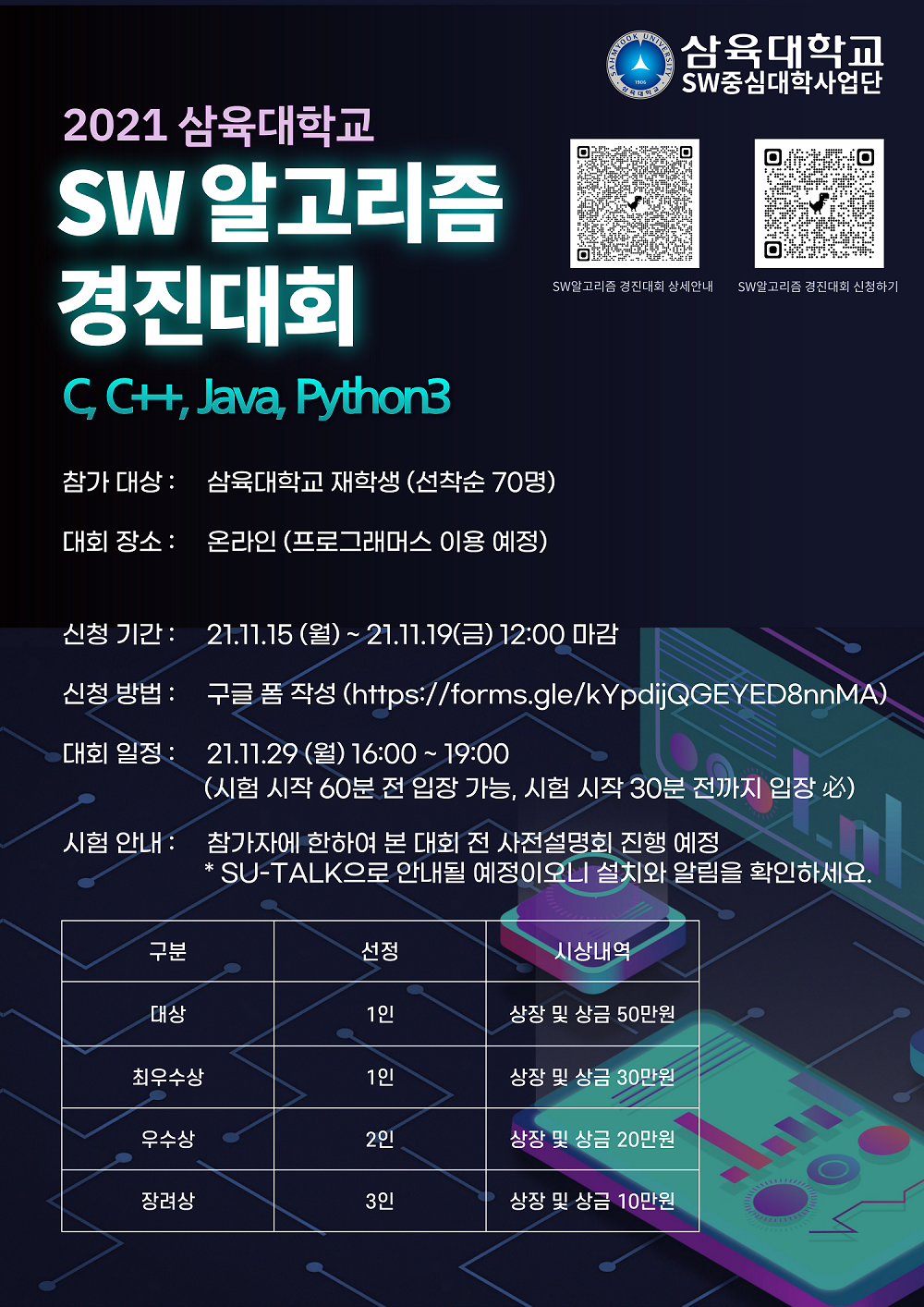 [SW중심대학사업단] SW알고리즘 경진대회 개최 안내 – SW중심대학사업단