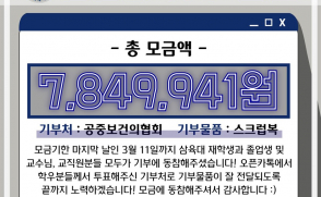 "알바비에 1원단위까지" 코로나19 모금 성료…'790만원' 모여