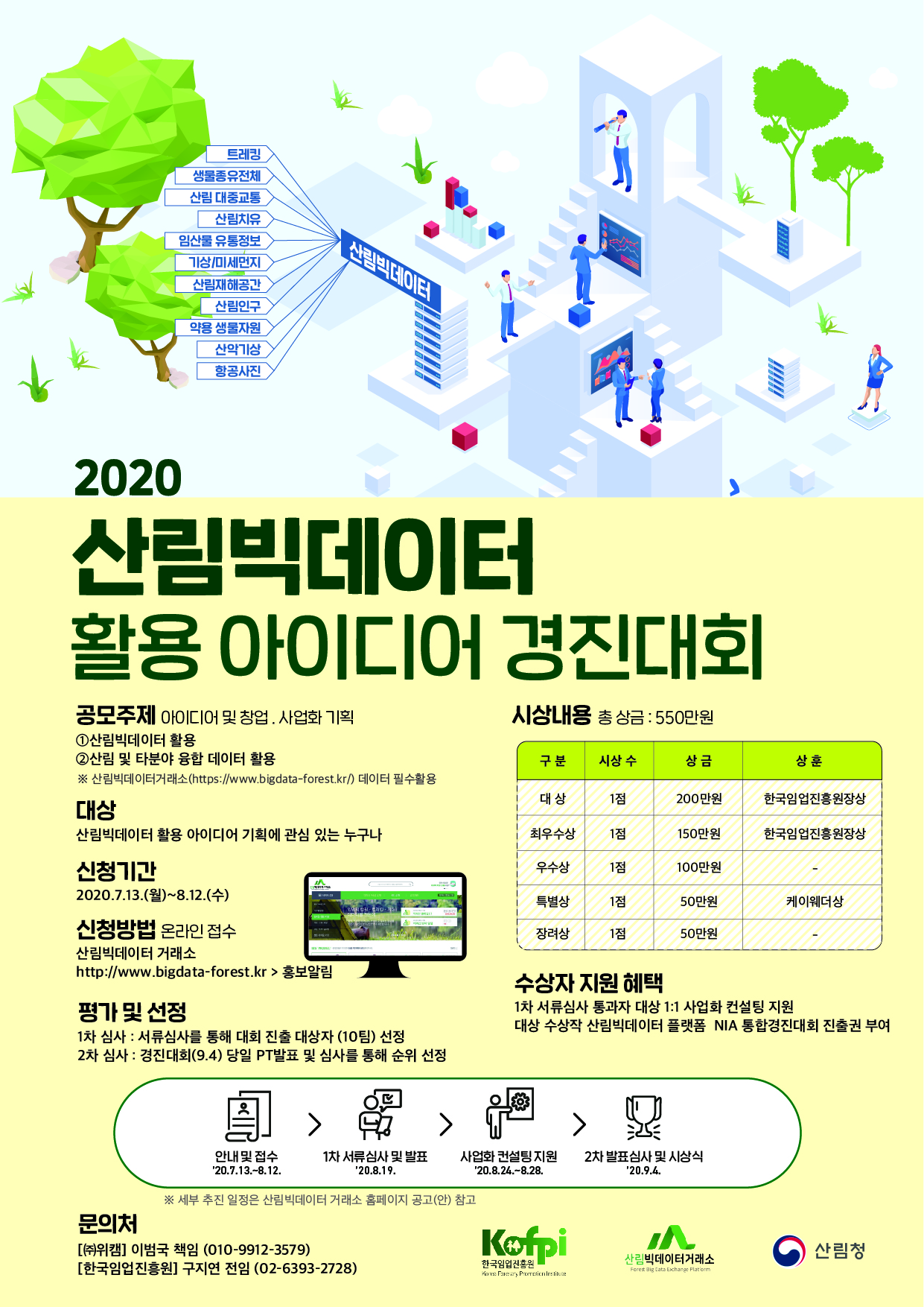 산림빅데이터 활용 아이디어 경진대회 포스터 – 삼육대학교
