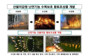 황토조성물로 대형 산불 막는다