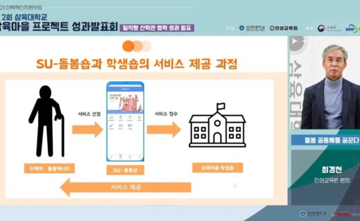 [사진1] 최경천 인성교육원장이 삼육마을 프로젝트 사업 성과를 발표하고 있다.