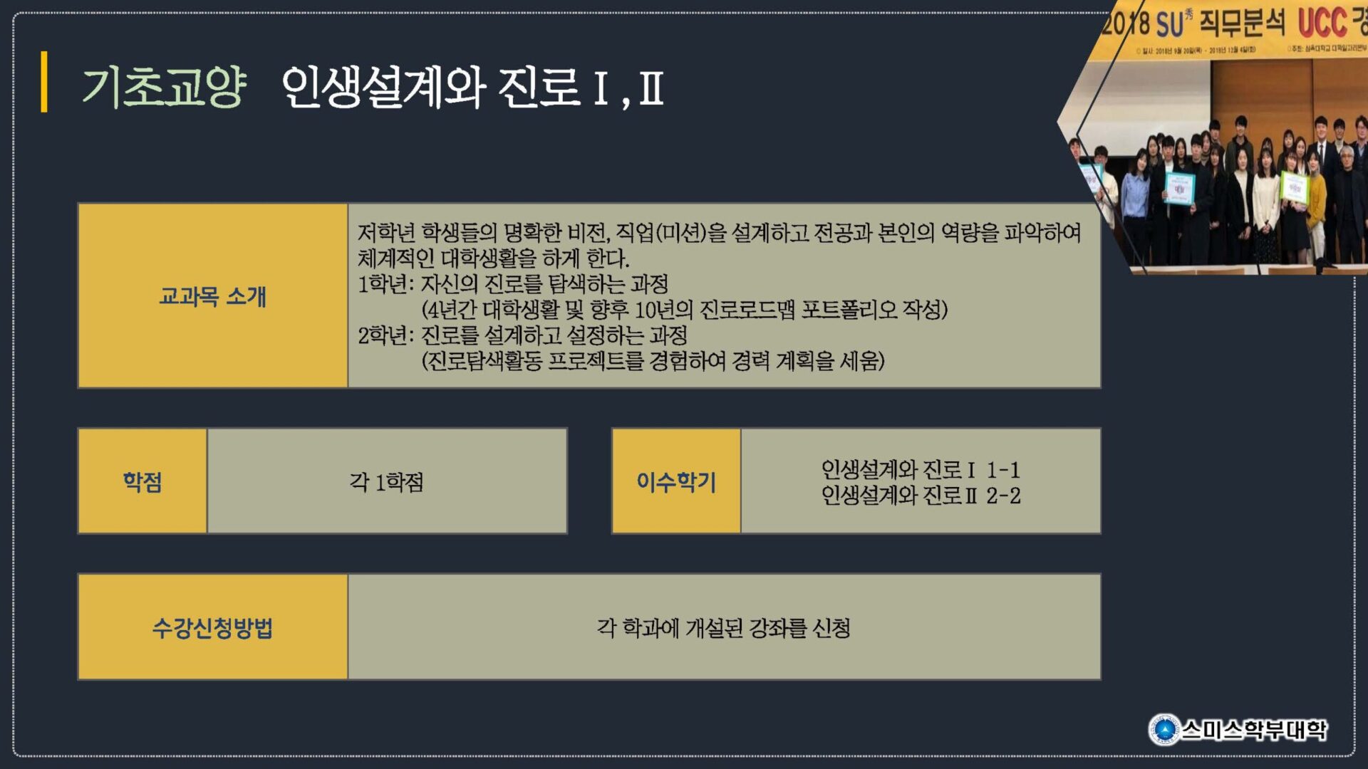 신입생을 위한 교양교과목 수강 가이드 – 스미스학부대학