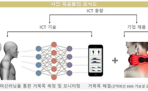 [이미지] 모식도