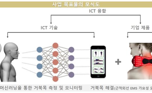 [이미지] 모식도