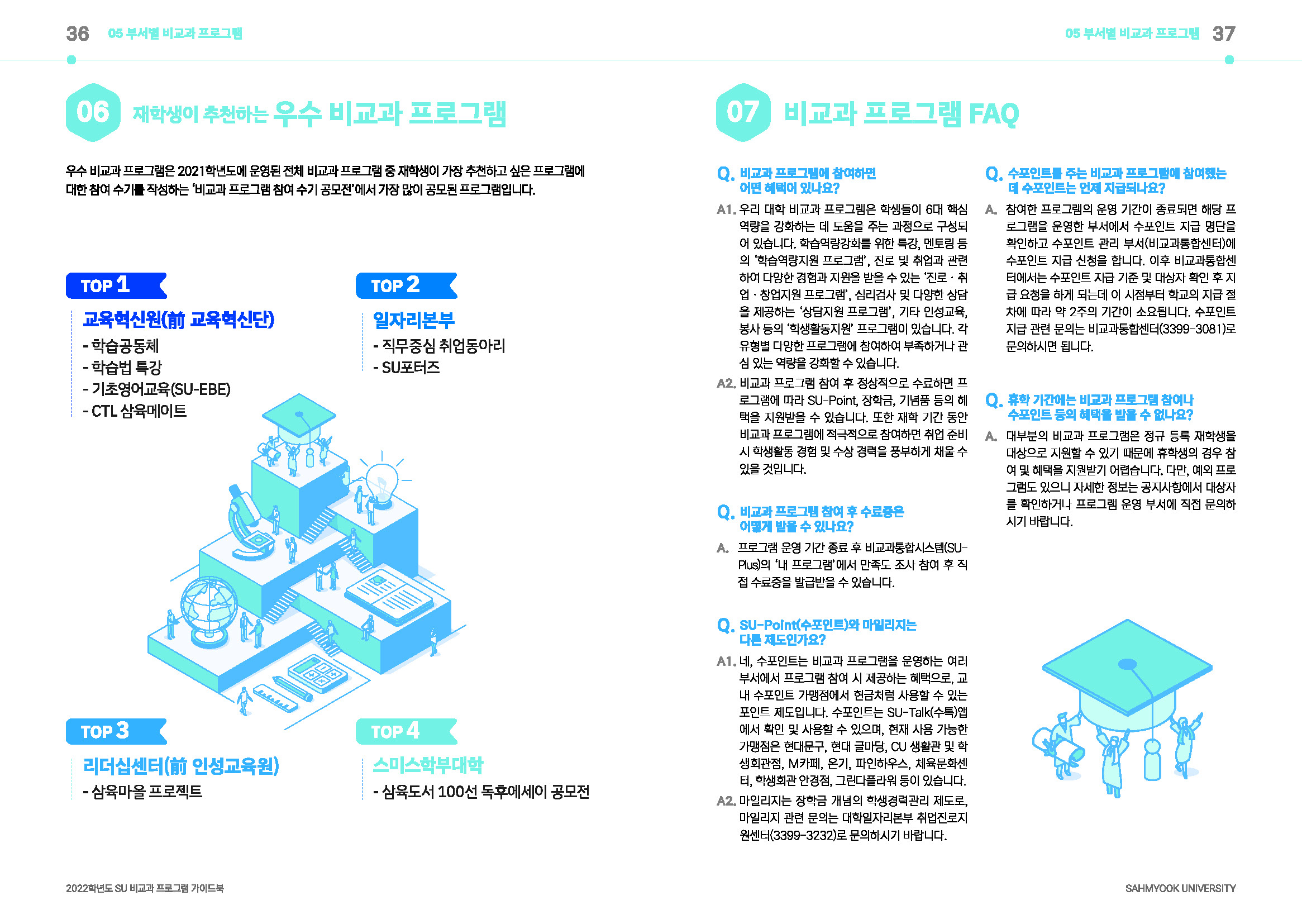 [보도자료] 삼육대, ‘SU 비교과 프로그램 가이드북’ 발간 – 삼육대학교
