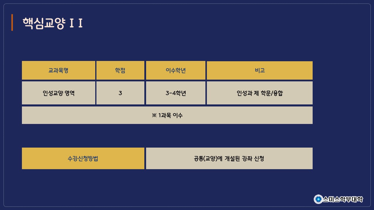신입생을 위한 교양교과목 수강 가이드 – 삼육대학교