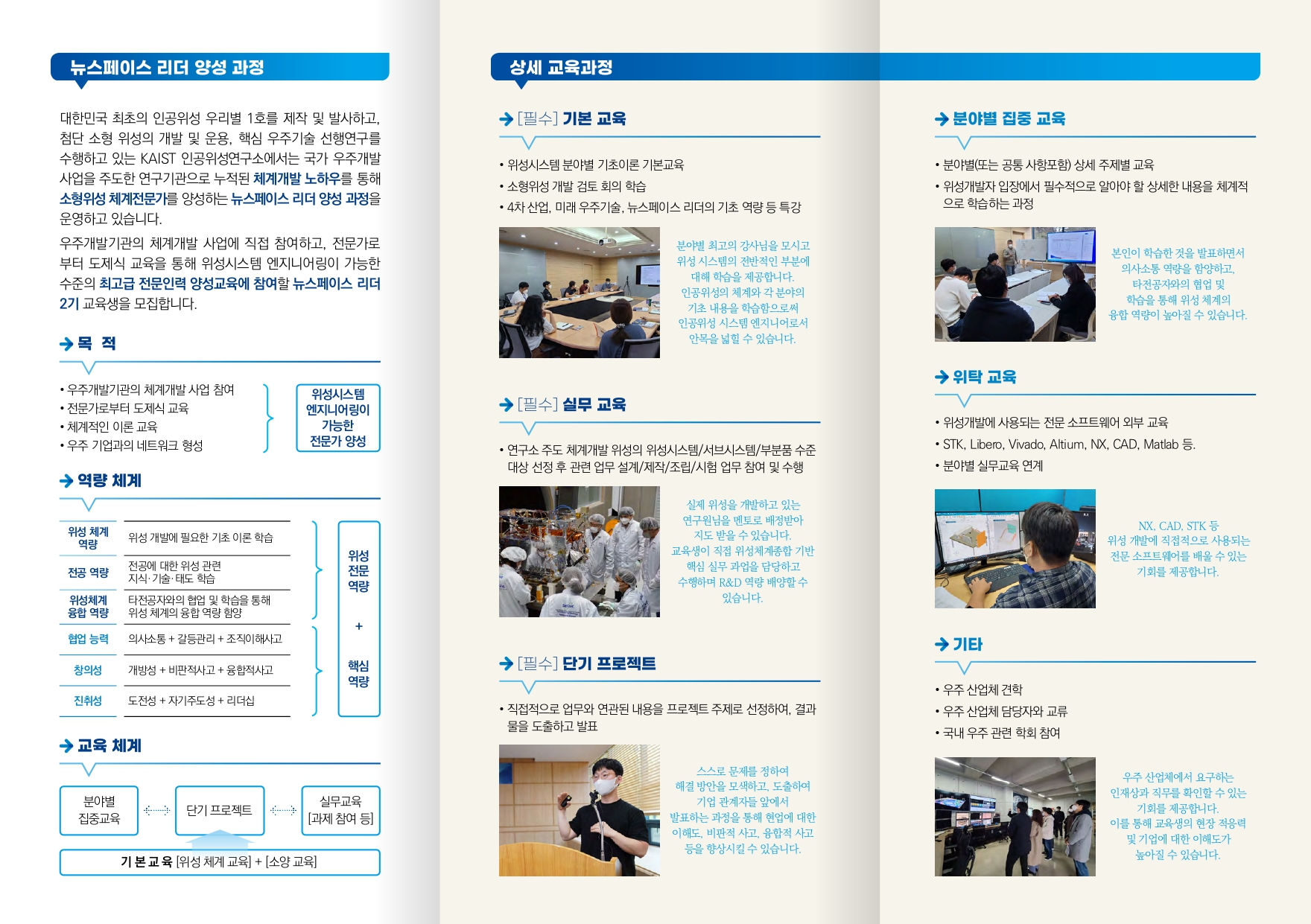 2. 뉴스페이스 리더 2기 교육생 채용 리플렛_page-0002 – 삼육대학교