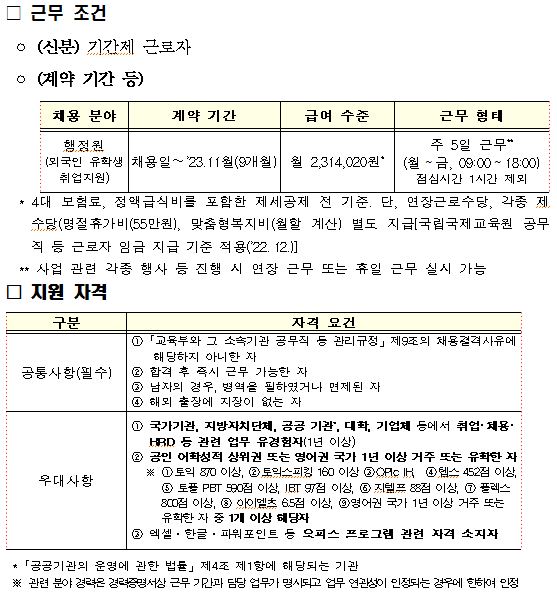 국립국제교육원 행정원(유학생 취업지원)