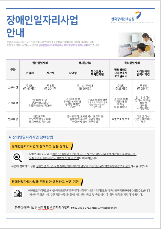 기업체 장애인 채용안내