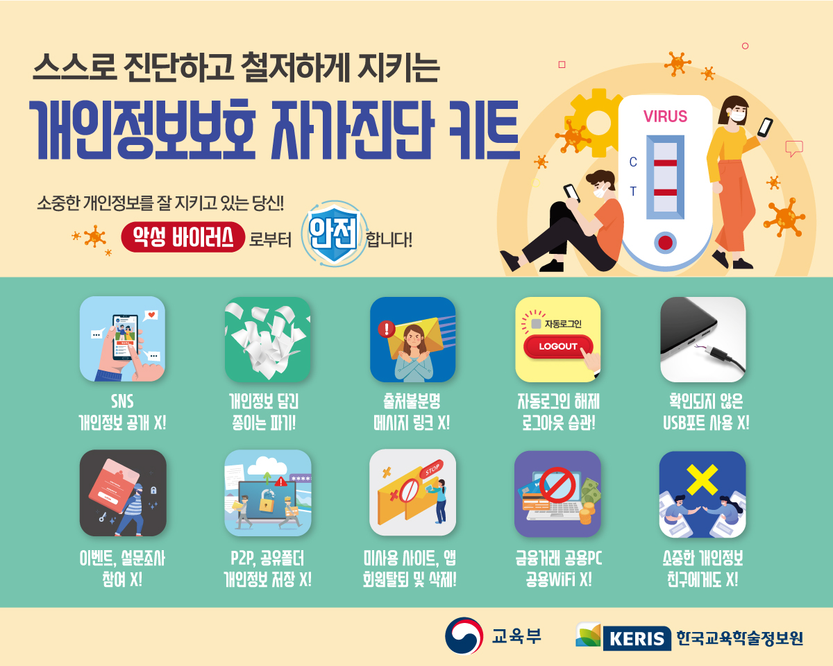 2024년도 2분기 개인정보보호 안내 – 삼육대학교