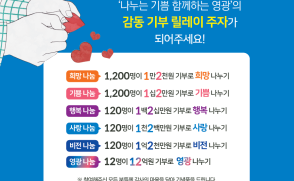 개교 120주년 기념 '감동 기부 릴레이 캠페인'