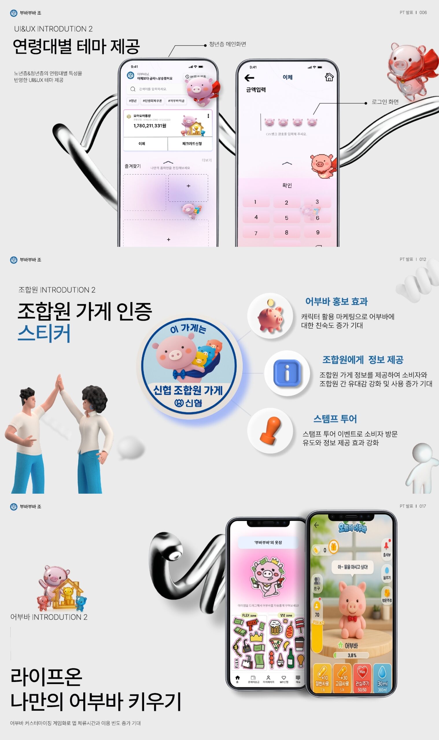 팀플의 악몽? 경영학과는 달랐다… 신협 신사업 공모전 '대상'