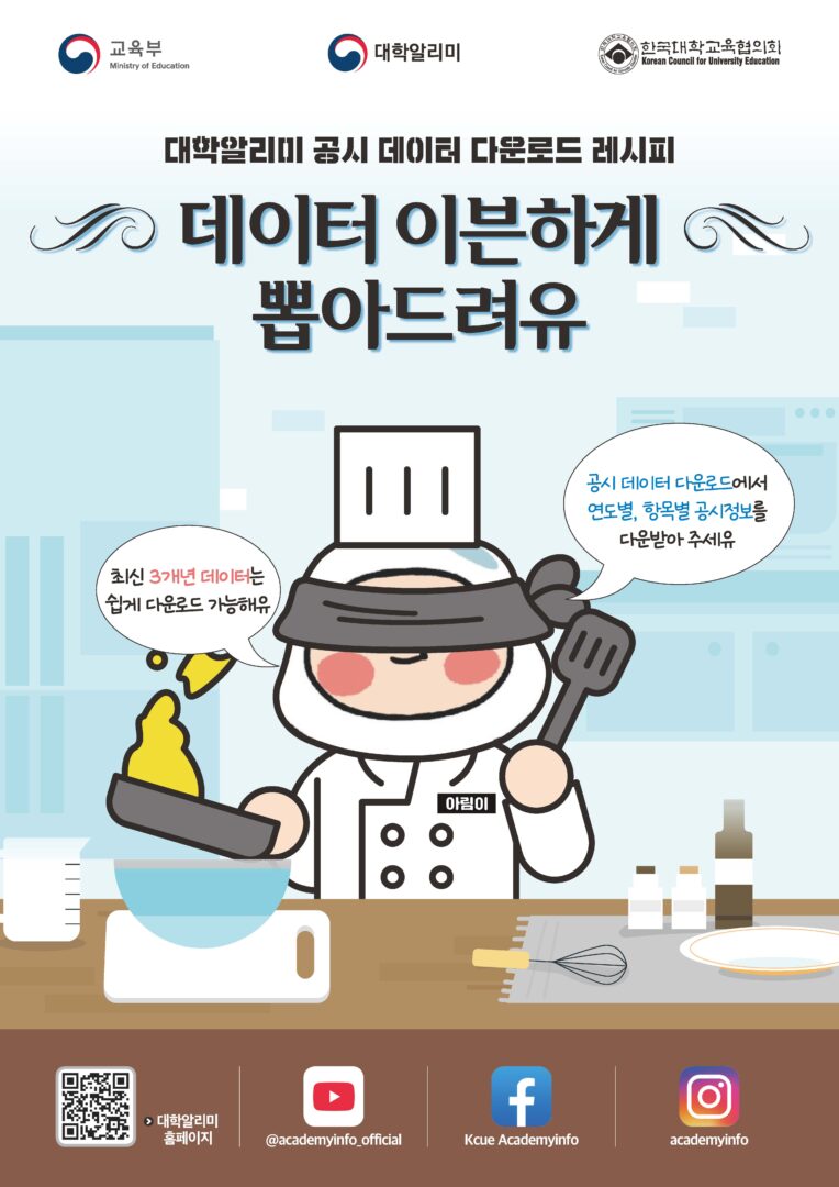 교육부·대학알리미·한국대학교육협의회 로고가 상단에 배치된 포스터. 가운데 큰 제목은 “대학알리미 공시 데이터 다운로드 레시피, 데이터를 이븐하게 뽑아드려유”라고 적혀 있다. 흰색 캐릭터 ‘아림이’가 요리사 모자를 쓰고 프라이팬과 뒤집개를 들고 있으며, 앞에는 그릇과 조리도구가 놓여 있어 ‘데이터를 요리하듯 쉽게 뽑는다’는 콘셉트를 표현한다. 말풍선에는 “최신 3개년 데이터는 쉽게 다운로드 가능해유”, “공시 데이터 다운로드에서 연도별, 항목별 공시정보를 다운받아 주세유”라고 안내한다. 하단에는 대학알리미 홈페이지로 연결되는 QR코드와 함께 유튜브(@academyinfo_official), 페이스북(Kcue Academyinfo), 인스타그램(academyinfo) 등 공식 채널 아이콘이 배치되어 있다.