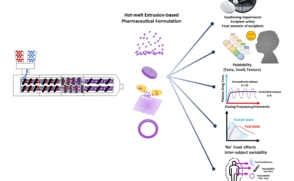고온용융압출기술 연구 성과 집대성… 박준범 교수 한국약제학회 우수논문상