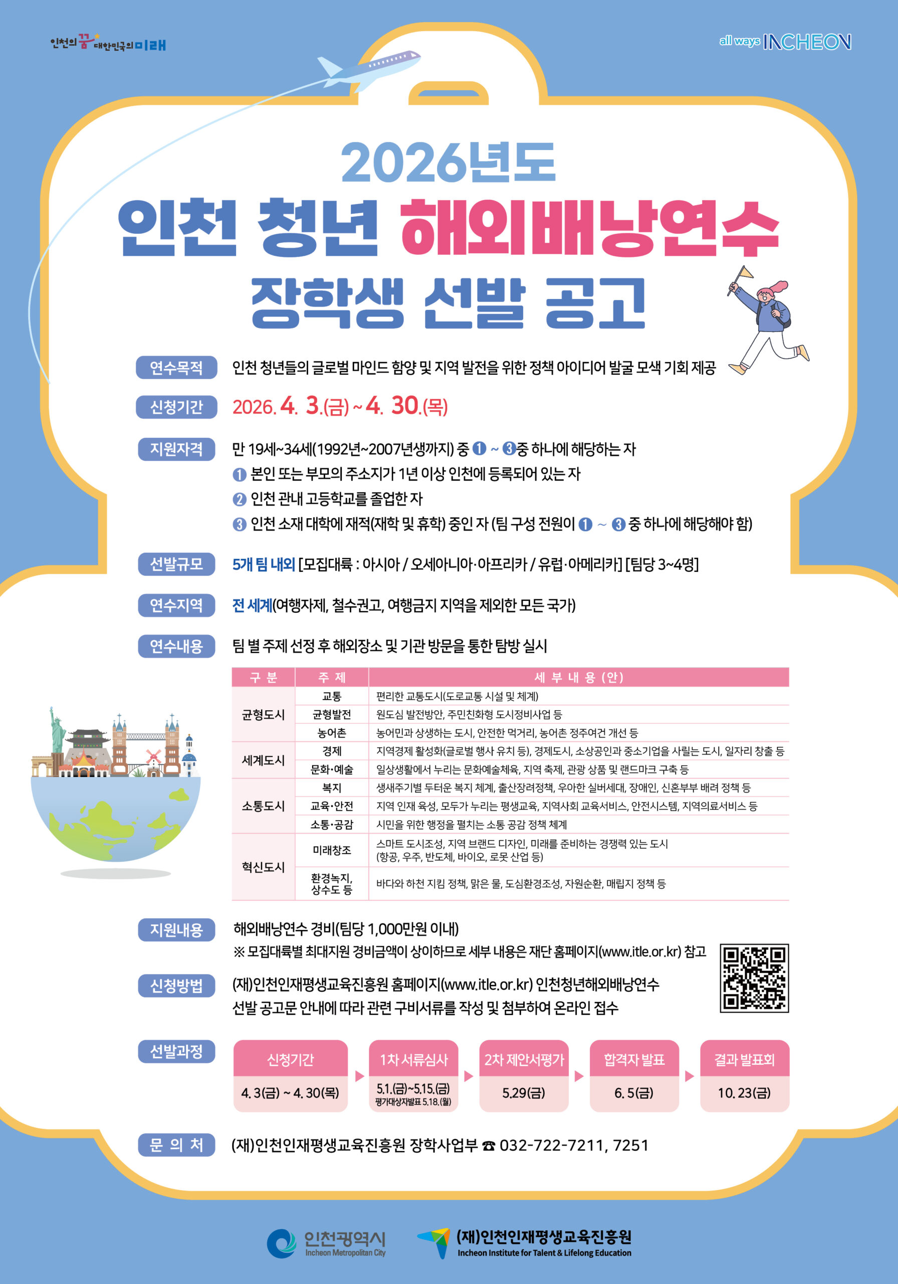 2026년도 인천청년해외배낭연수 장학생 선발 포스터