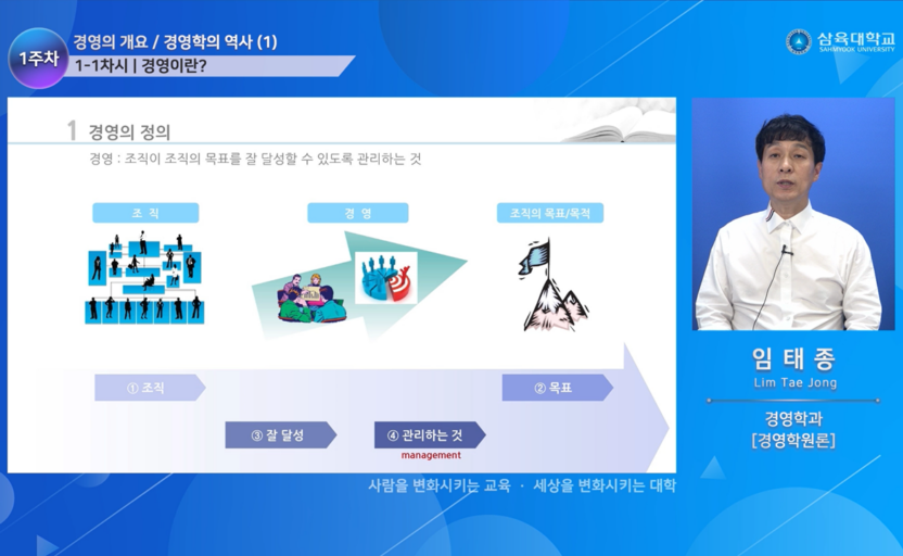 [이미지1] 임태종 교수 '경영학원론' 마이크로러닝 강의 화면
