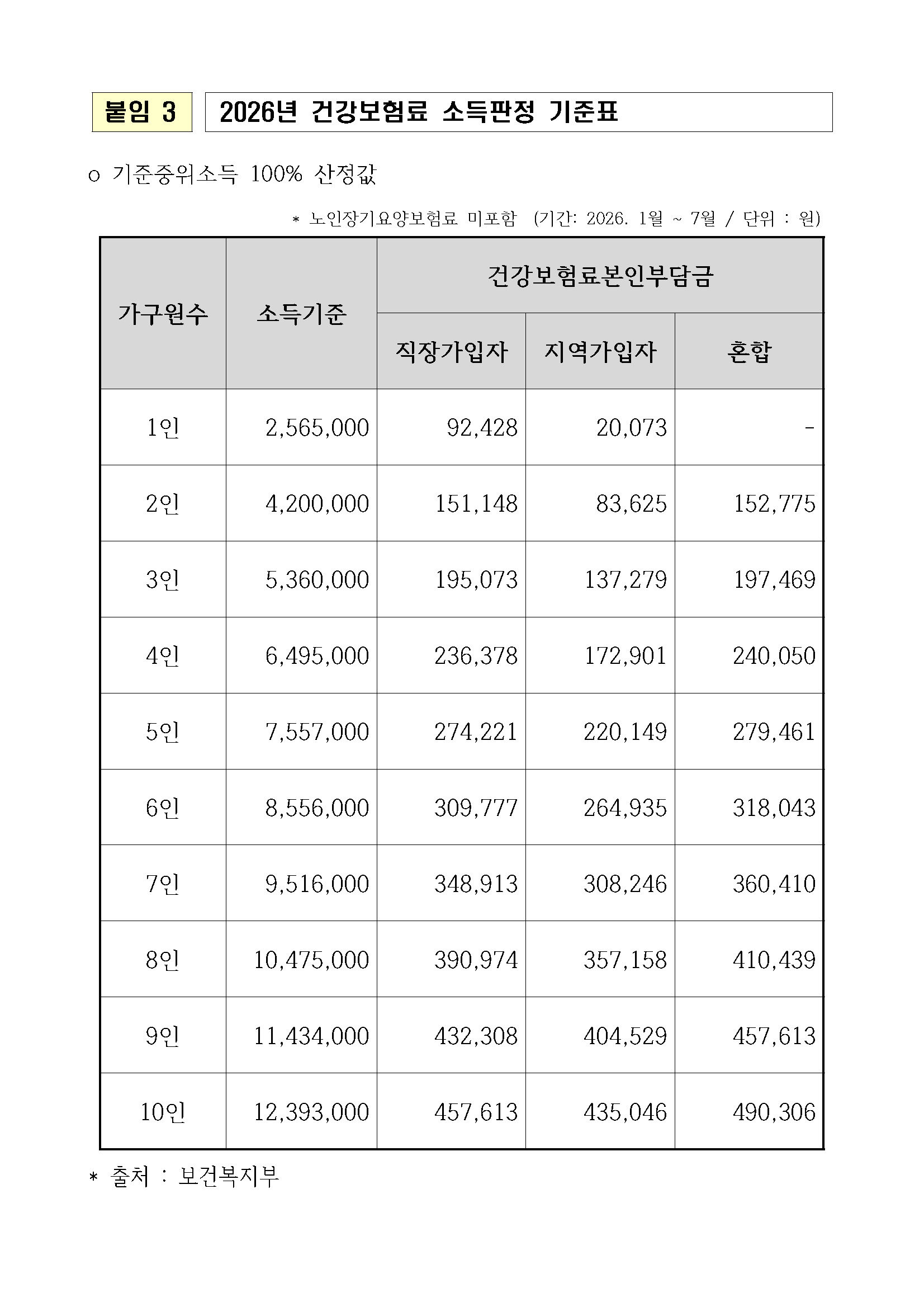 (공고)2026년도 (재)광산장학회 장학생 선발계획 공고_페이지_8