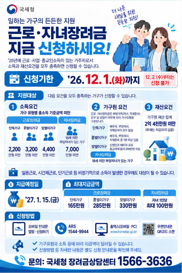 2025년 귀속 근로자녀장려금 기한후 신청 제도 안내