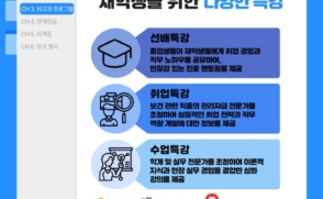 인스타 게시물 관리 그룹