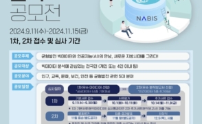 성적